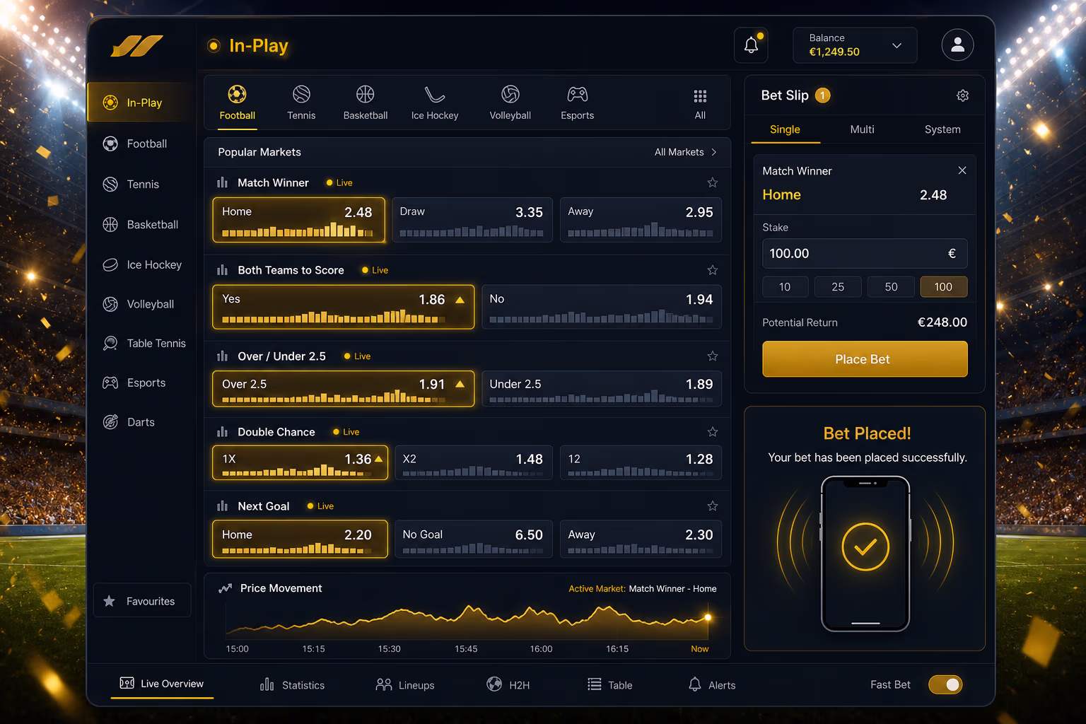TAB Online Betting and Official Access
