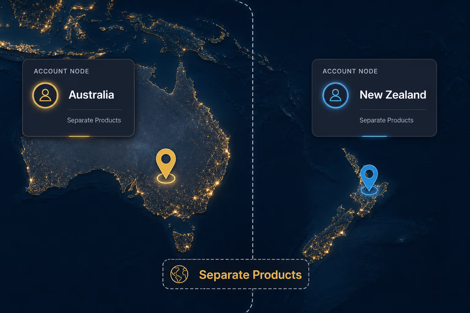 TAB Online: Website, App and Retail Venues